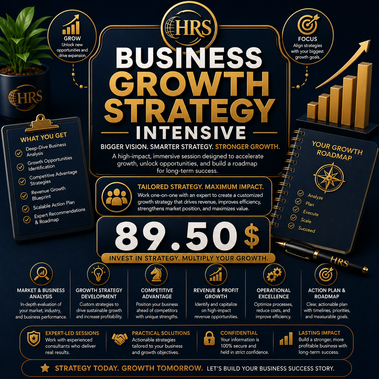 Business Growth Strategy Intensive