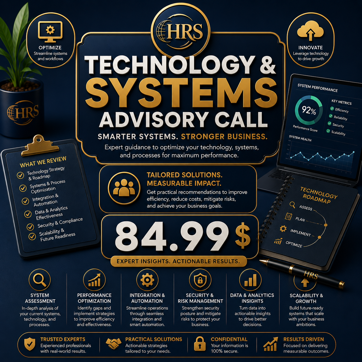 Technology & Systems Advisory Call